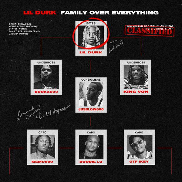 Only The Family, Lil Durk, Polo G - Career Day mp3