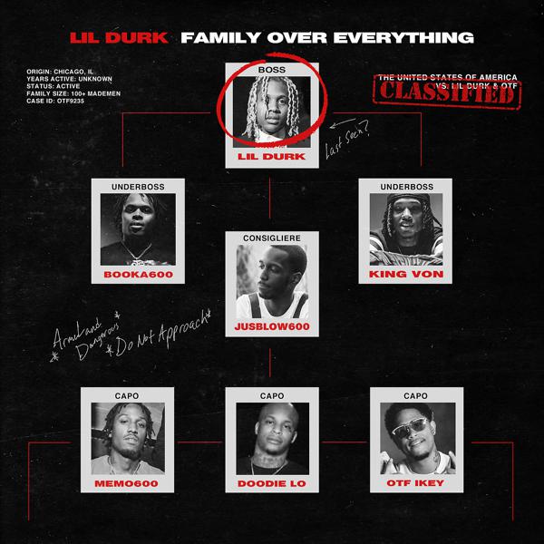 Lil Durk, Only The Family, Polo G - Career Day mp3