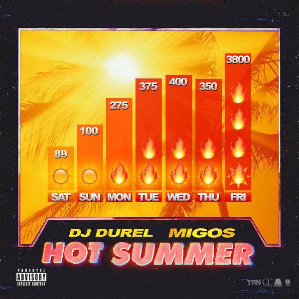 DJ Durel, Migos - Hot Summer mp3